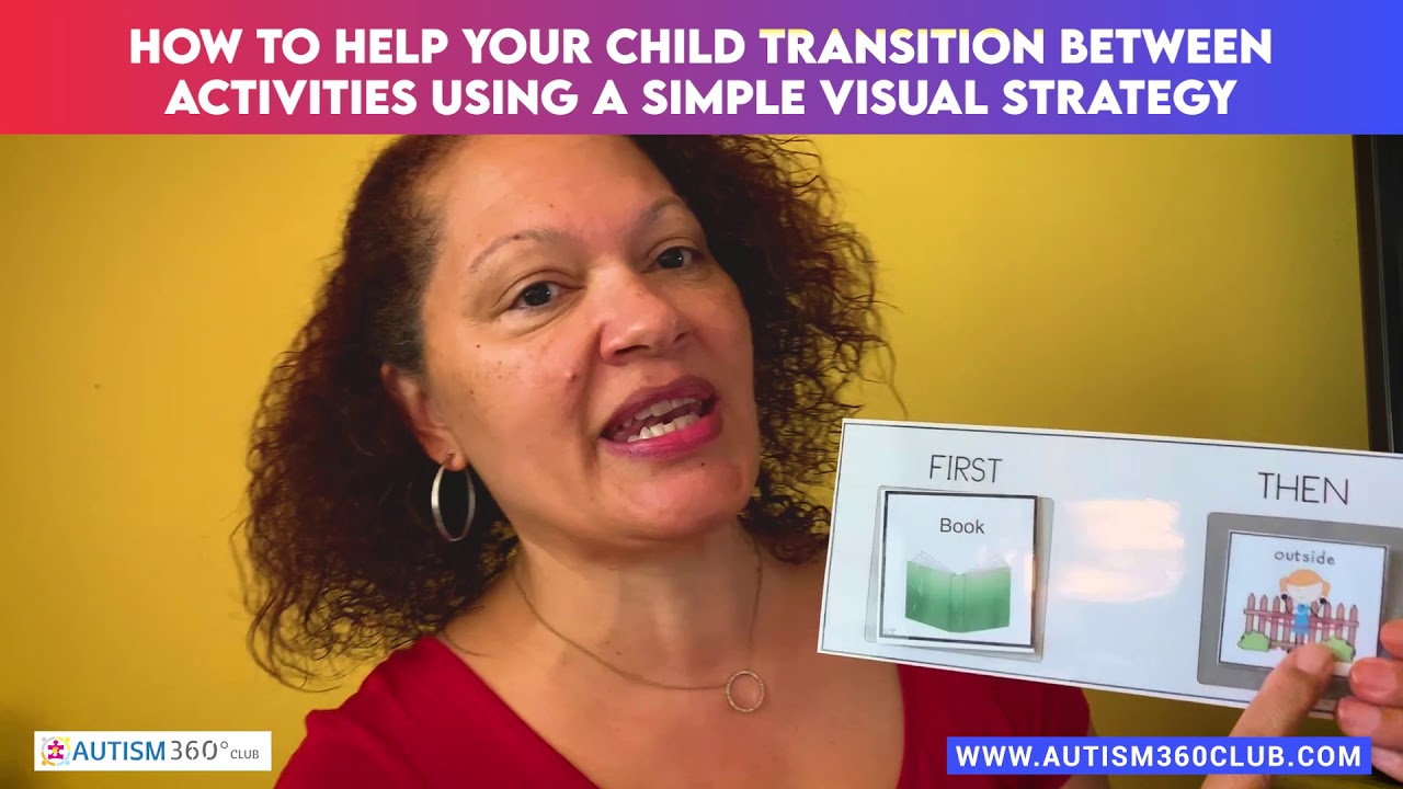 FIRST - THEN Visuals for Autism: How to use?