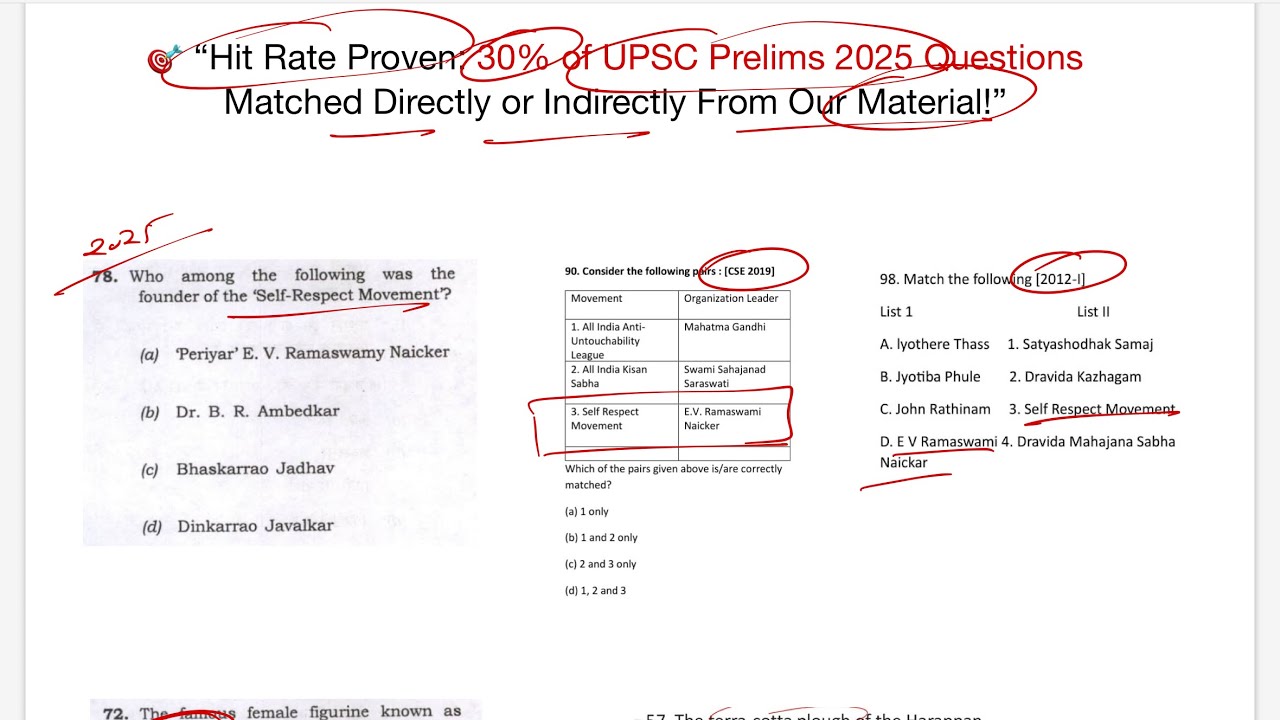 “Direct Hits in UPSC 2025: 30+ Questions Matched – No Guesswork, Just Precision!” #upsc #prelims2025