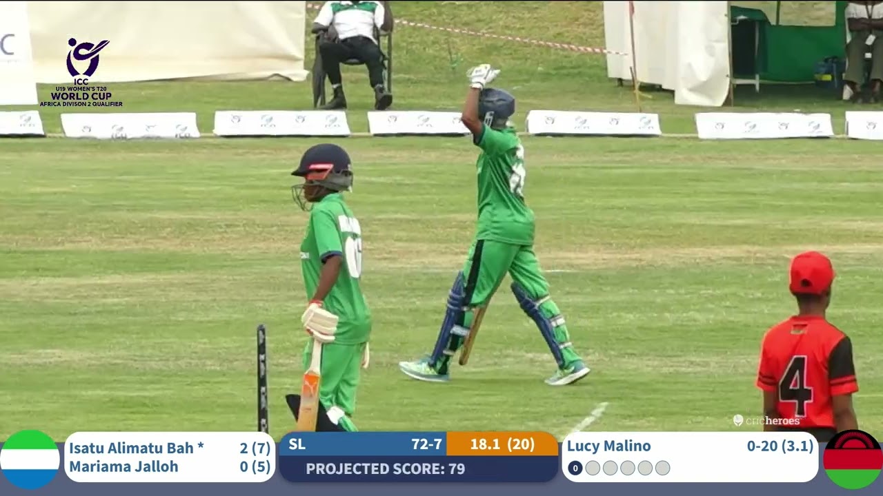 ICC WOMEN'S U19 World Cup Africa Qualifier division 2 MALAWI VS SIERRA LEONE