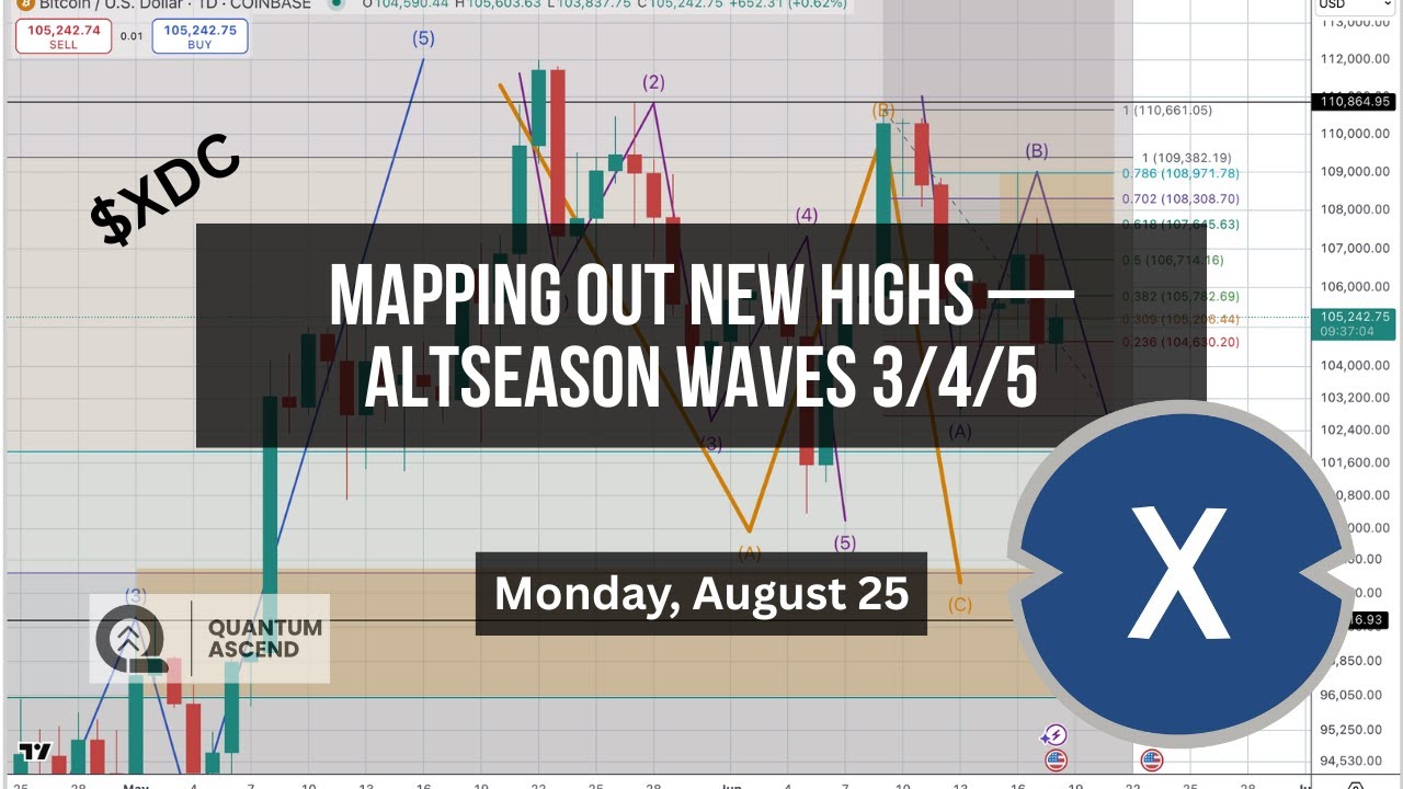 Mapping Out New All-Time High for $XDC — Altseason Waves 3/4/5
