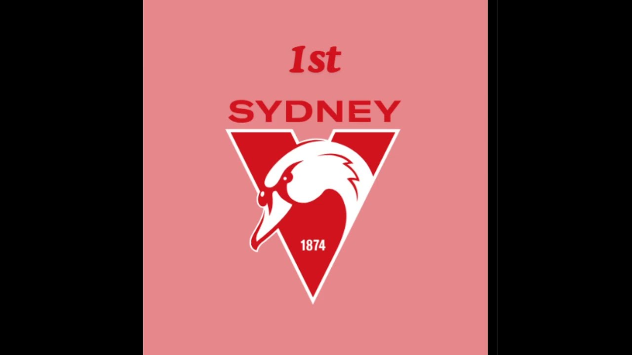 2026 AFL Ladder and Premiership prediction