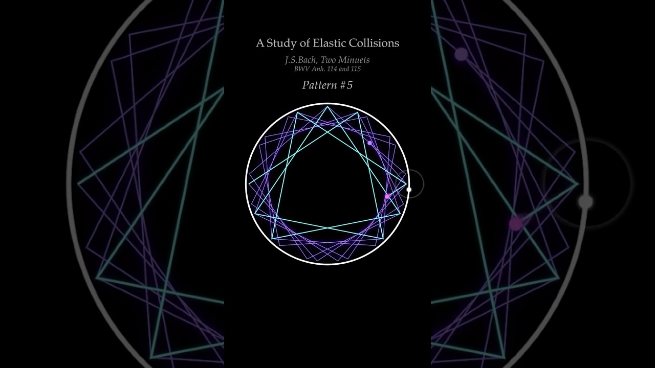 Deep Blue Melancholy: Bach Two Minuets (G minor) (Part 3) 