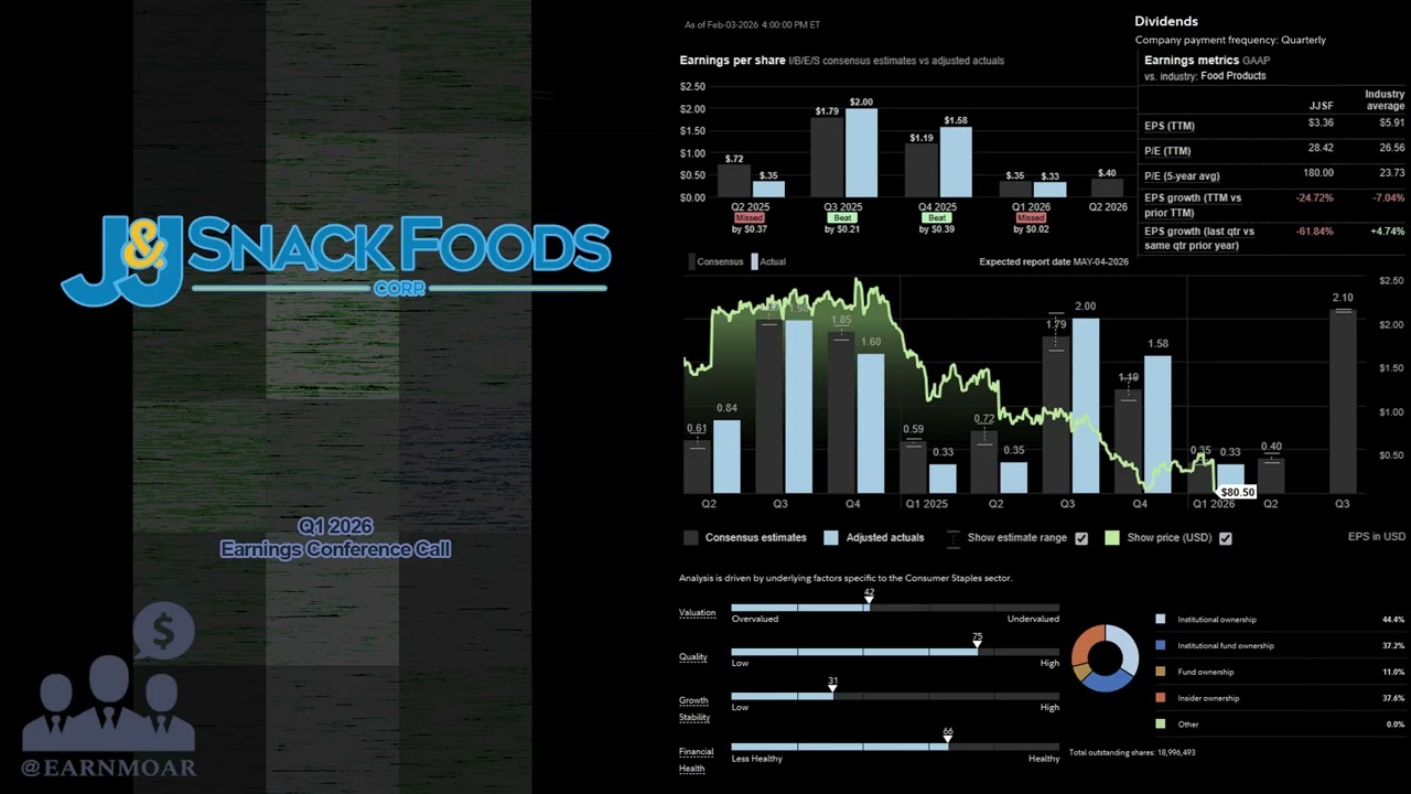 $JJSF J&J Snack Foods Q1 2026 Earnings Conference Call