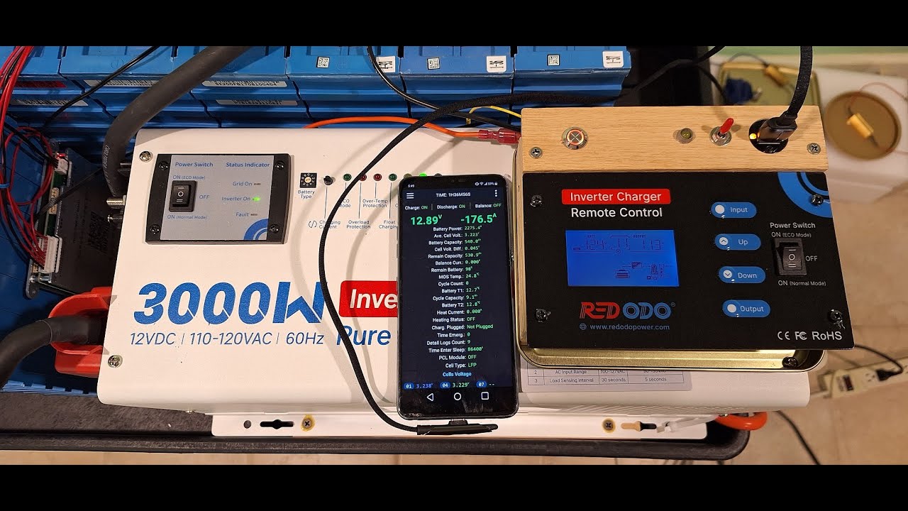 Redodo (LiTime) 3kW Pure Sine Wave Inverter Charger Evaluation in the Context of the May-Flowerwall