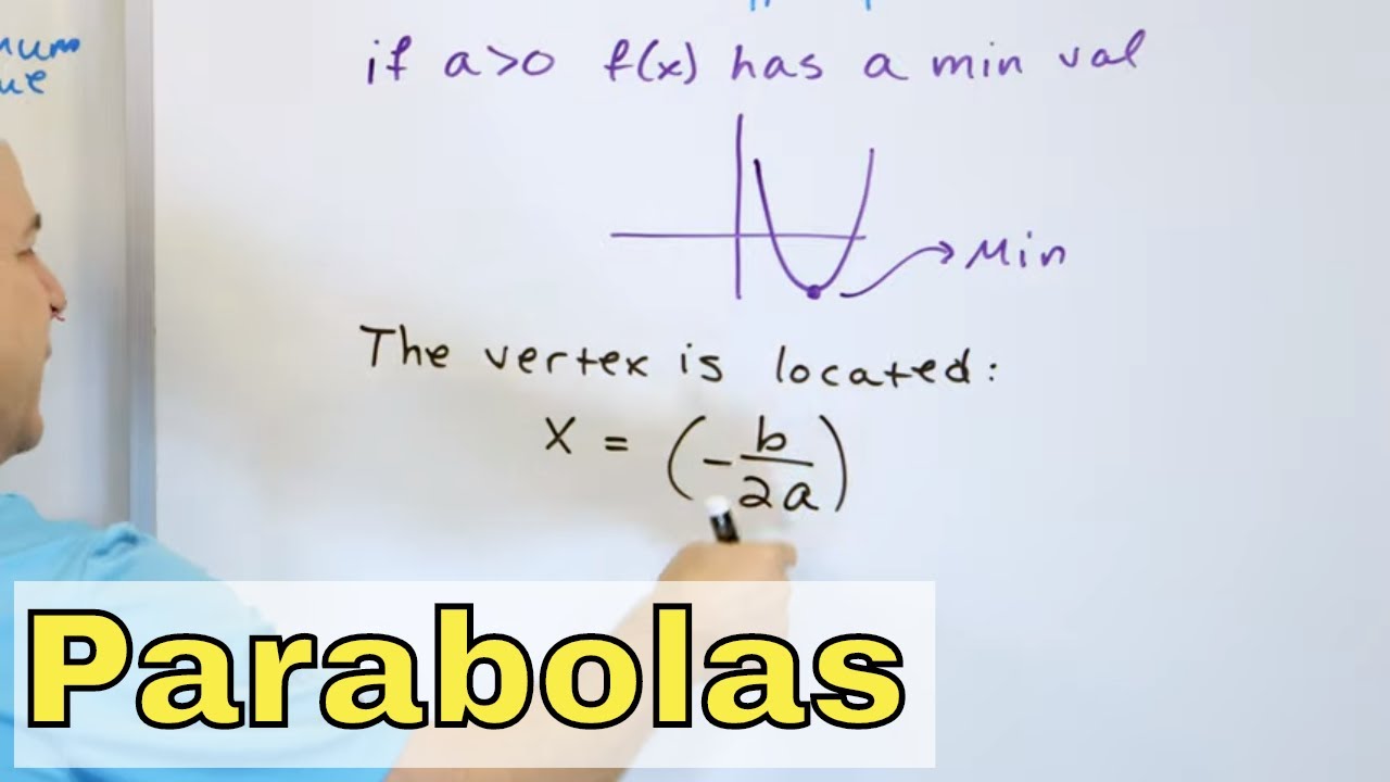 14 - Graphing Quadratic Functions - Max & Min Values - Part 1