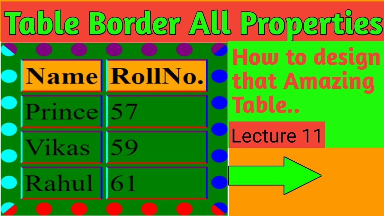 How to change,set Table border style,color in html || Html all border Properties by mind touch tech