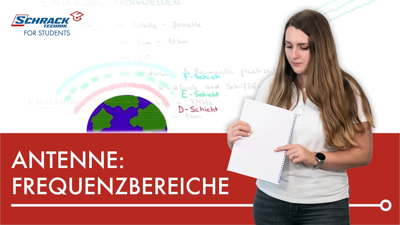 Das solltest du &uuml;ber Radiowellen wissen!