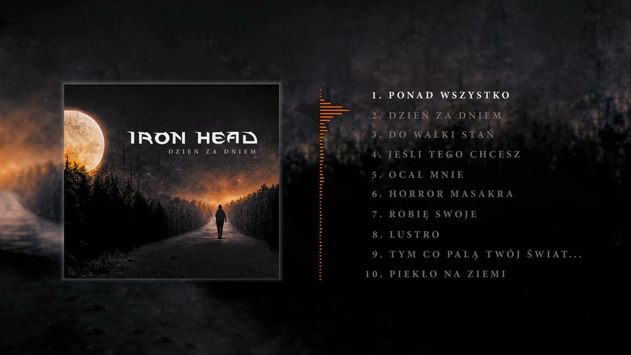 Iron Head - Dzień za dniem [Full Album] [2022]