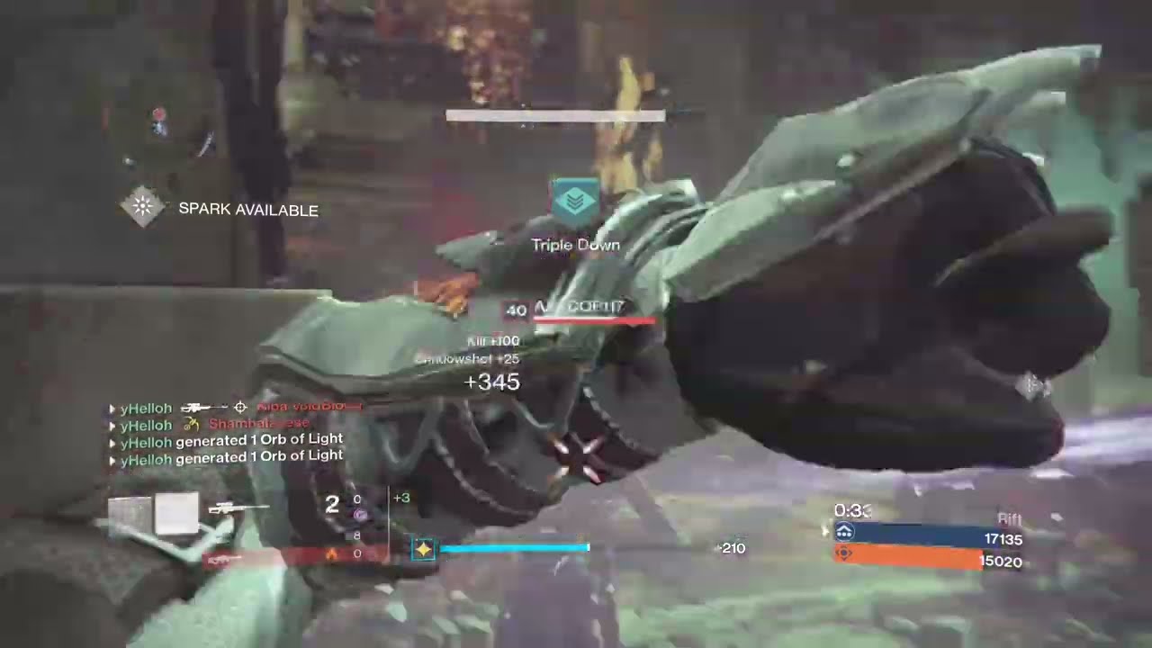 Remember When Tether Was Good..? (Destiny 1 PvP)