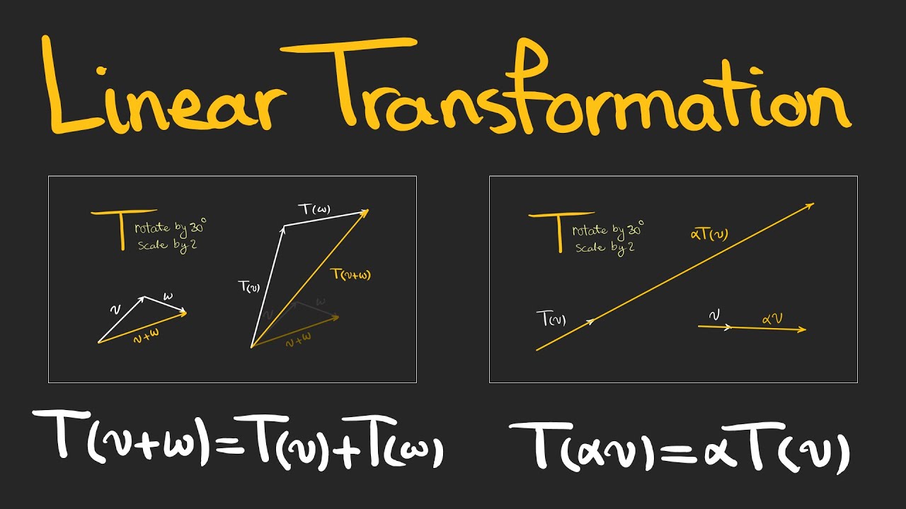 Linear Transformation (Linear Mapping) in Linear Algebra