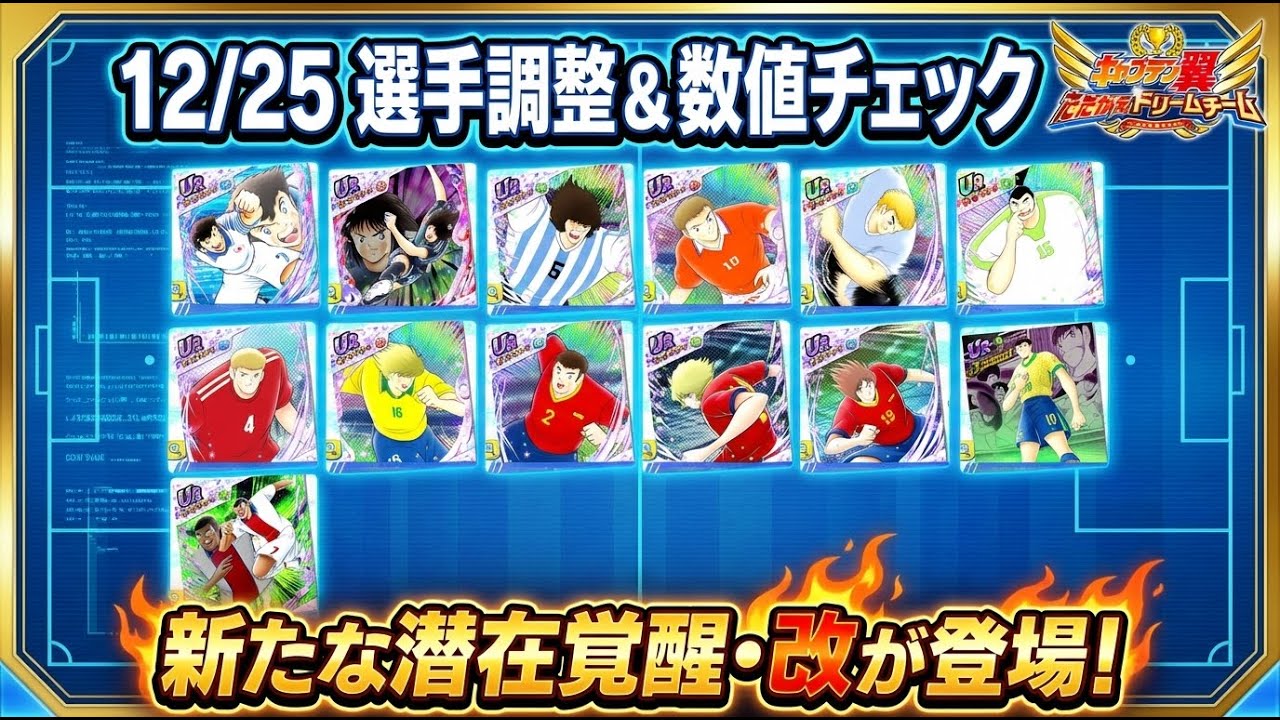 12月25日の選手調整、数値チェックまとめ