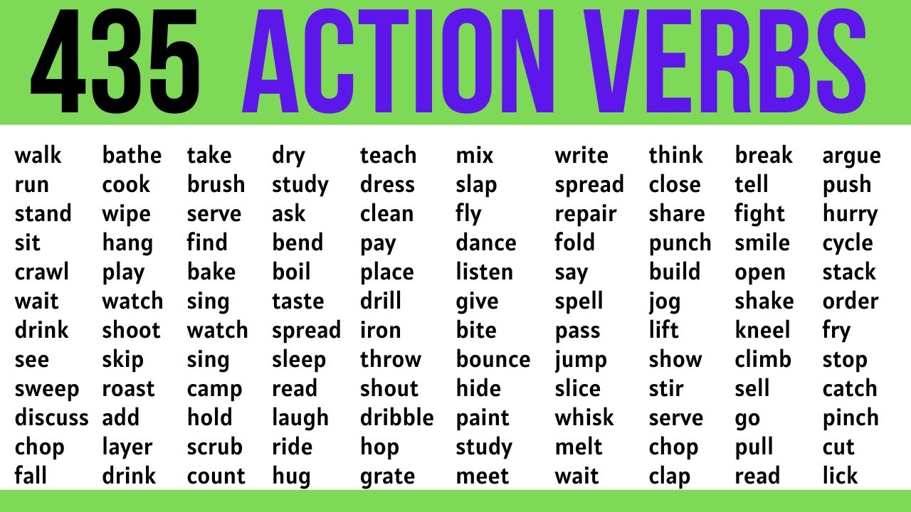 435 ACTION VERBS in English | Learn ALL Action Verbs in Spoken English