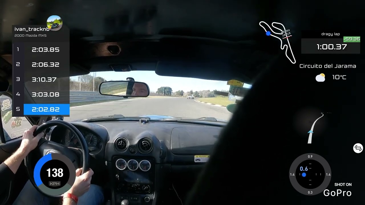 CIRCUITO JARAMA | HOTLAP 2:02 | MX5 NB