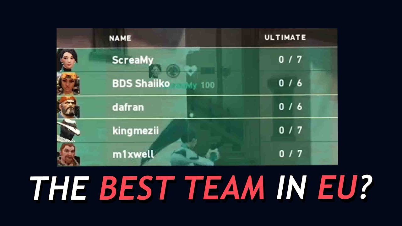 The Best Valorant Team In EU? - Fnatic Tournament (ft. ScreaM, mixwell, Shaiiko, kingmezii)