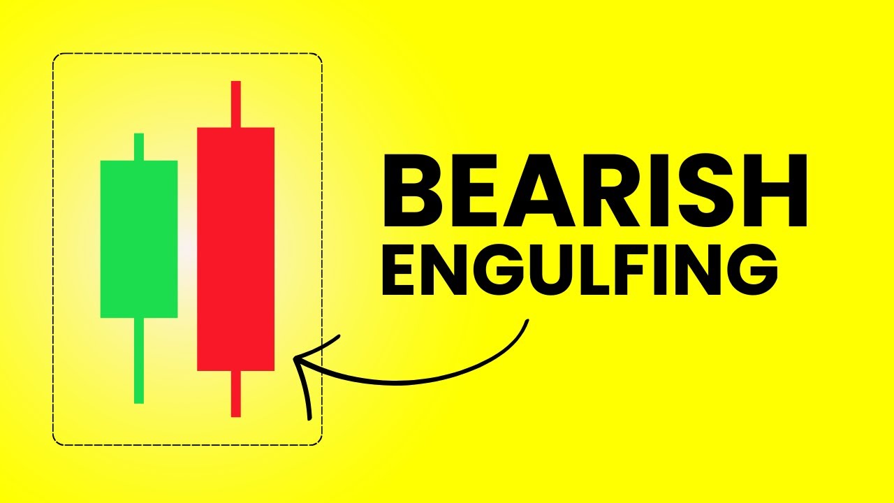 Bearish Engulfing Candlestick Pattern & Strategy is Explained in Hindi