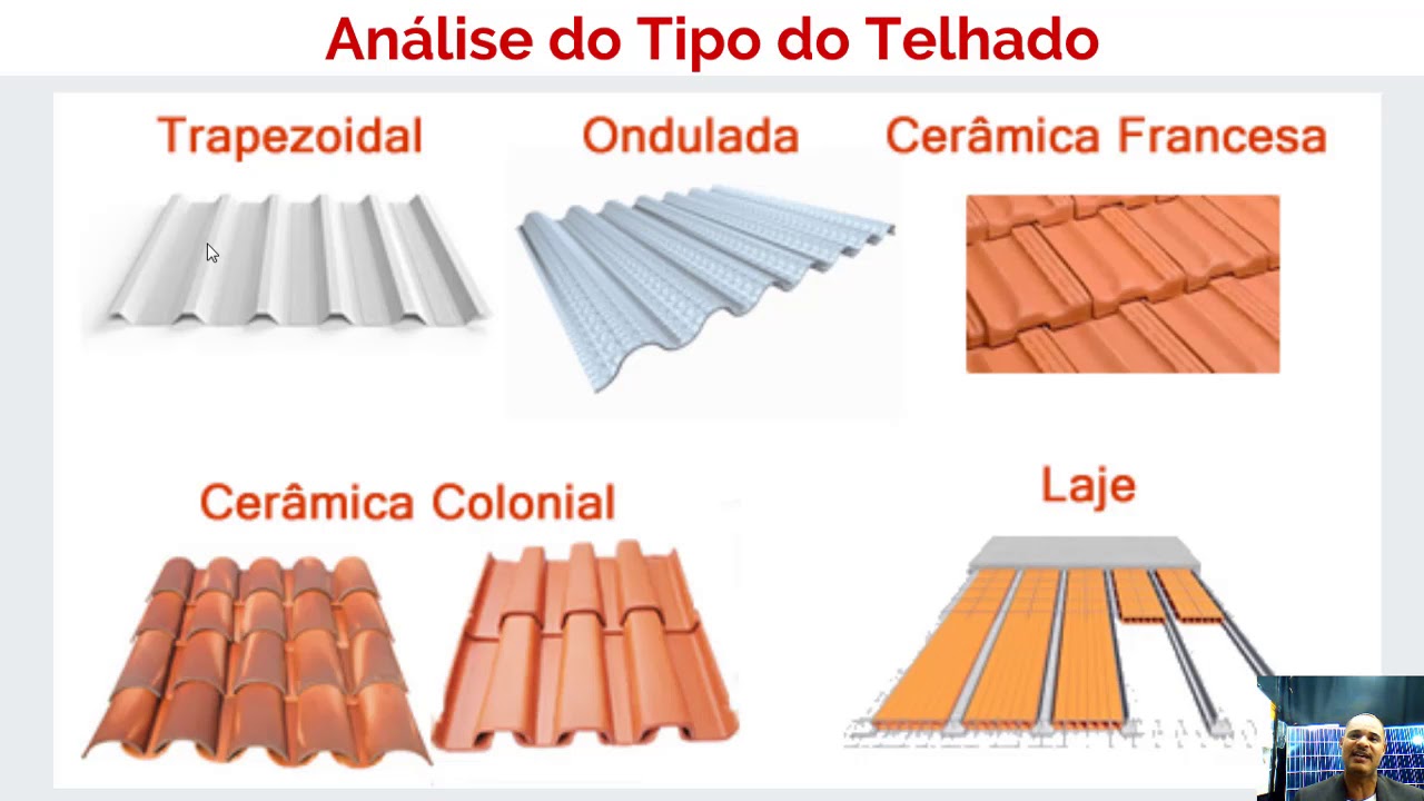 Ligação Completa On-Grid Passo a Passo do Sistema de Energia Solar