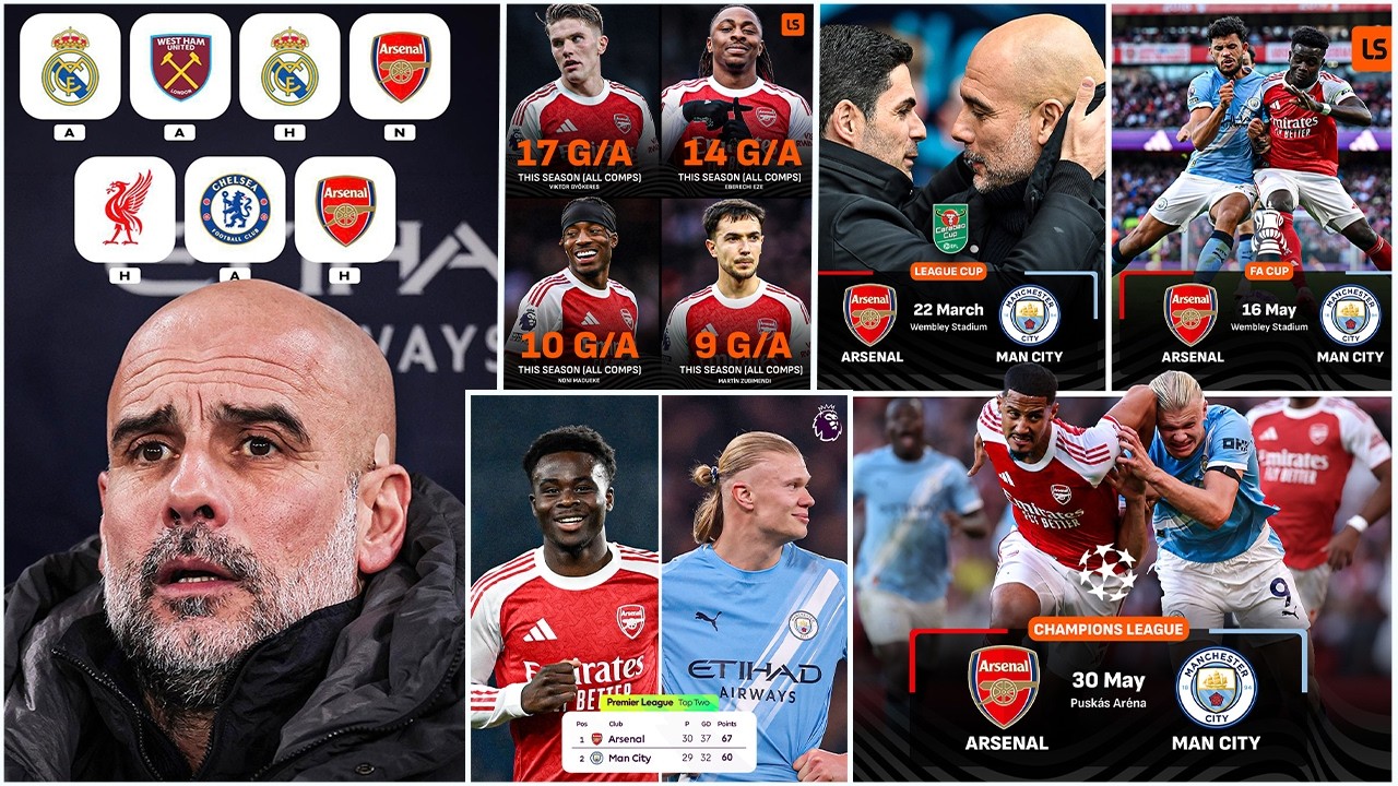 🚨AKAGAMBANE?💥MAN CITY YARAGAMBANIWE😂😂ARSENAL YATANZE RUSWA?🔥