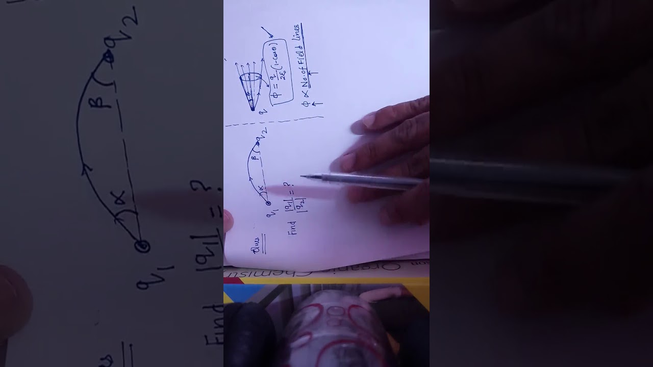 Solid Angle Based Problem