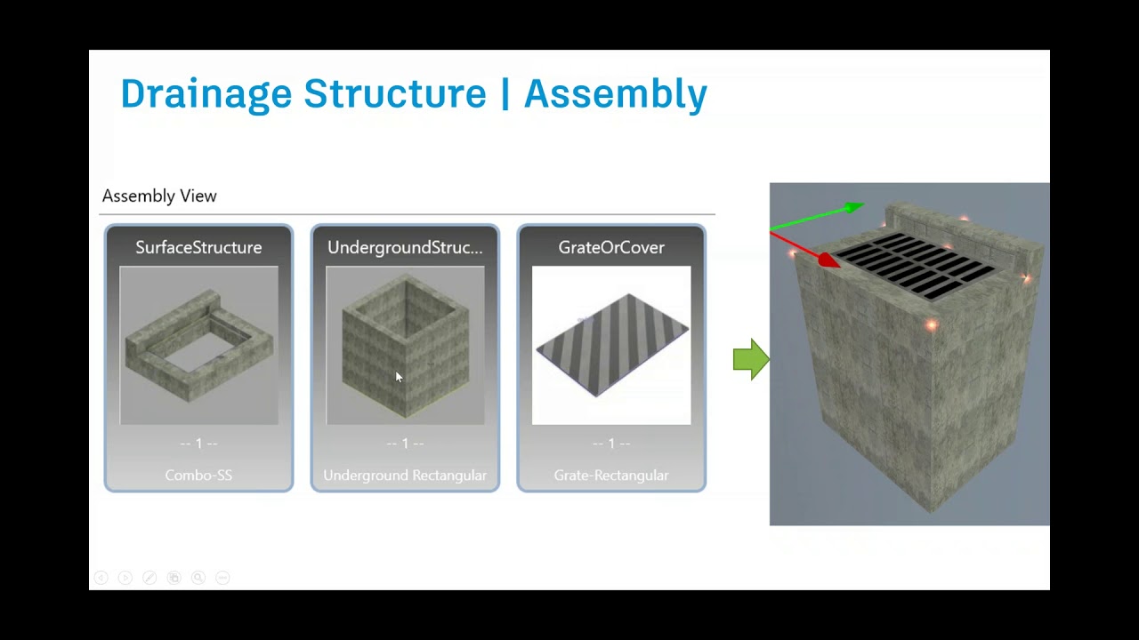 june 6th drainage parts infraworks civil 3d