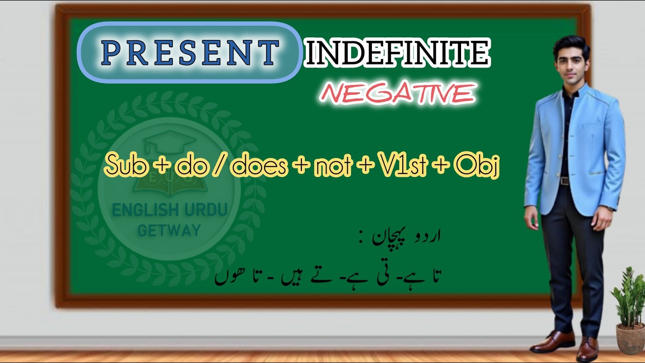 Present Indefinite Tense Negative|Present Simple Negative