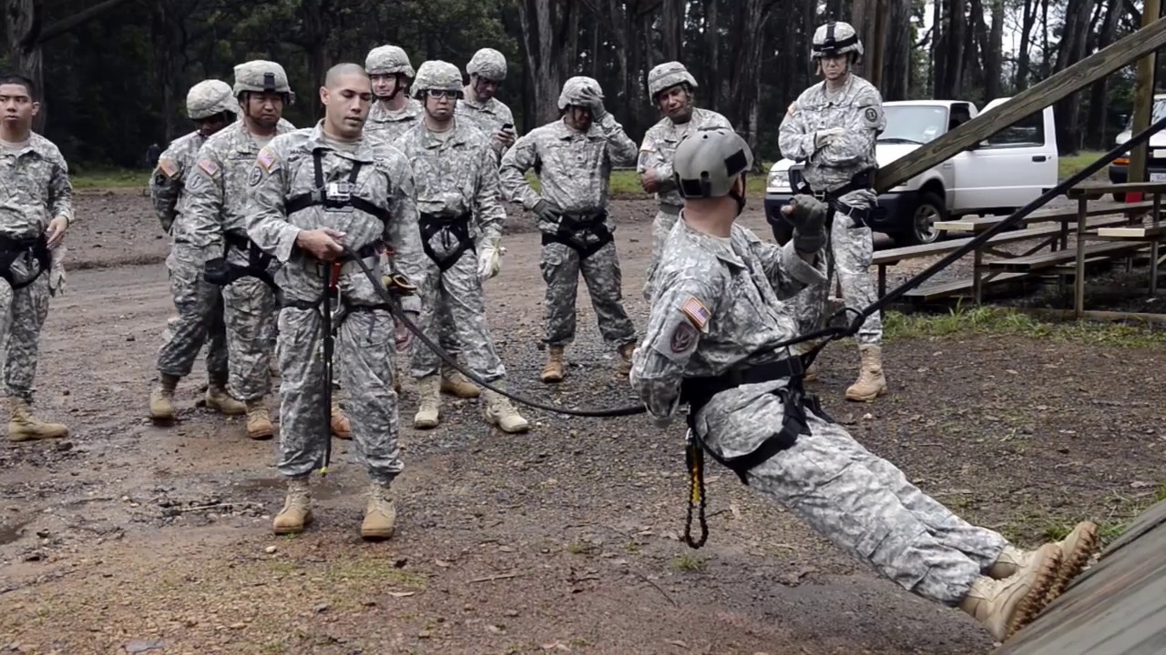 Rappel Training