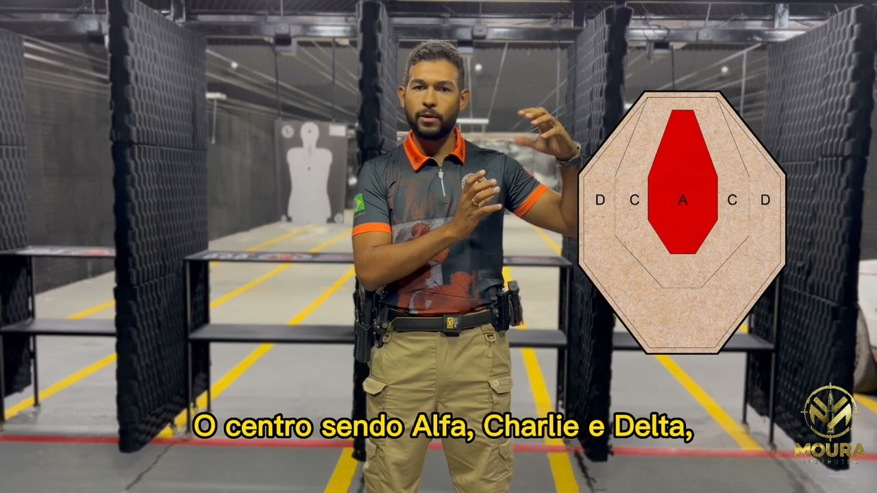 Conhe&ccedil;a as regras do IPSC de forma simples e direta