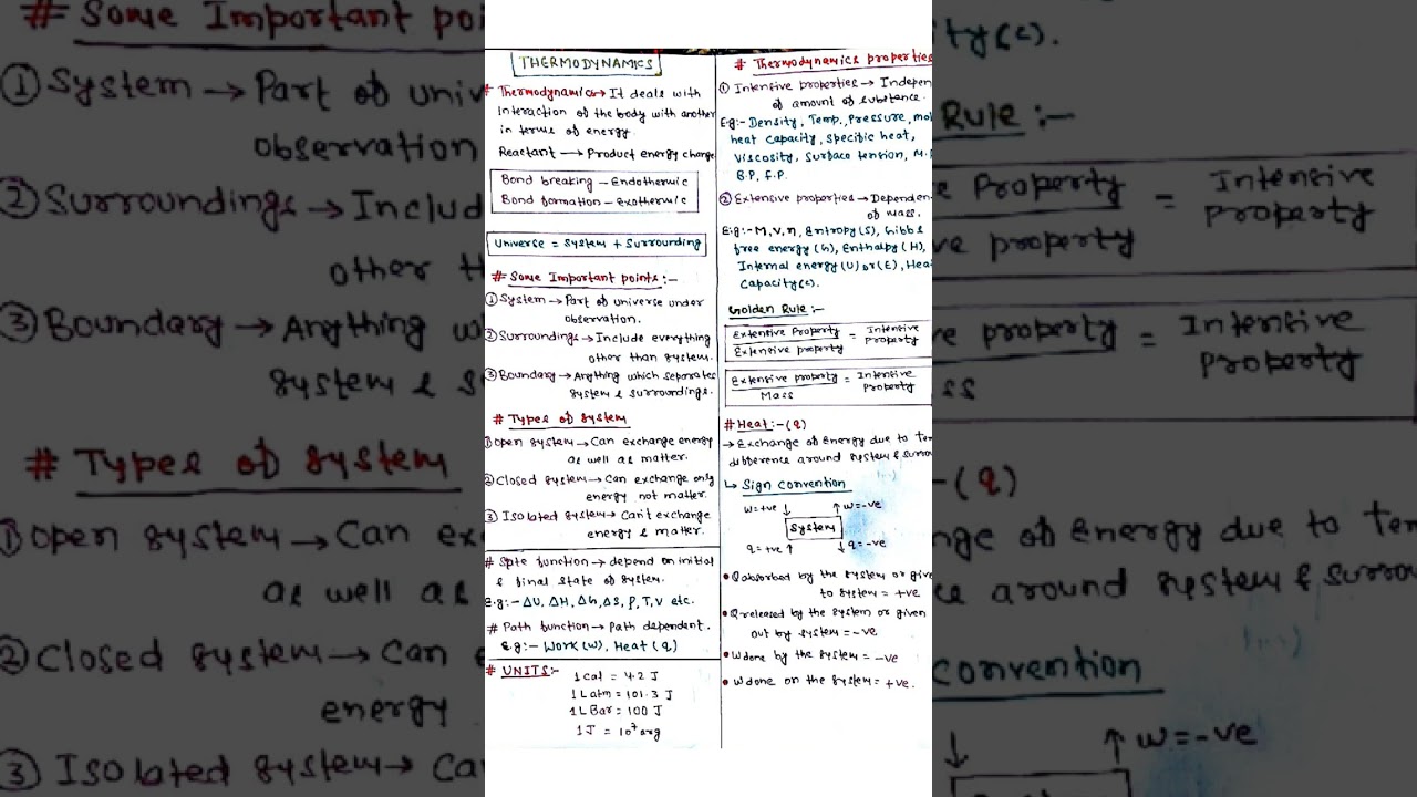 Thermodynamics And Thermochemistry Class 11th Chemistry #shorts