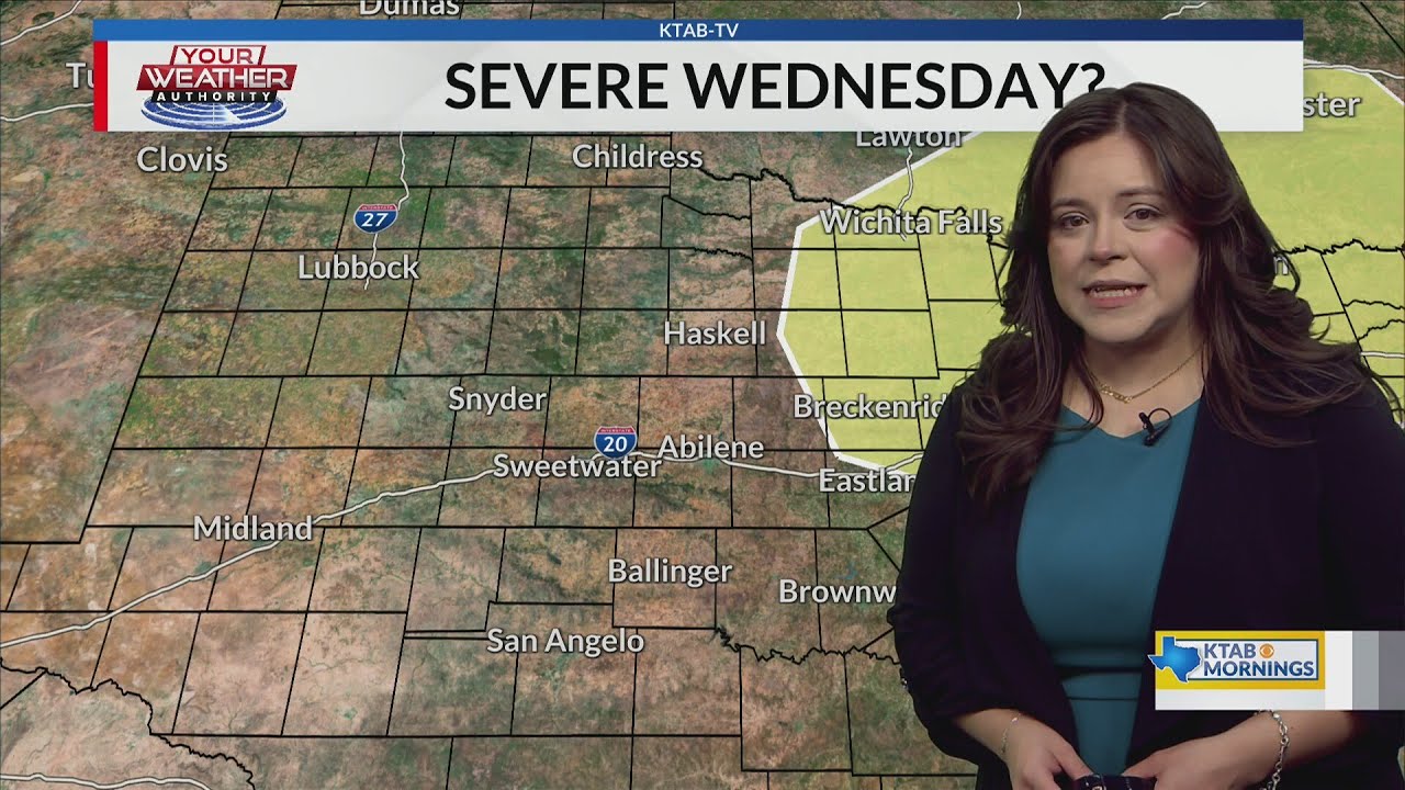 Wake-Up Weather: RAIN in the forecast!