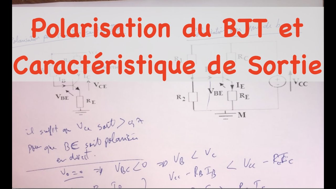 Montages de polarisation du BJT et caractéristique de sortie