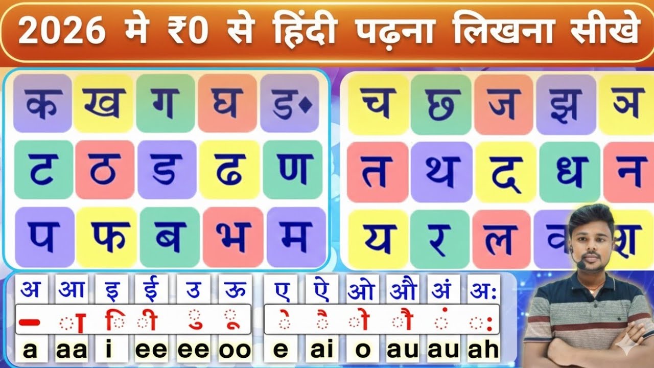 0₹ मे हिंदी पढ़ना सीखों Zero से🤔 |  Hindi Padhna Kaise Sikhe | Learn Hindi/Zero से हिंदी पढ़ना-लिखना