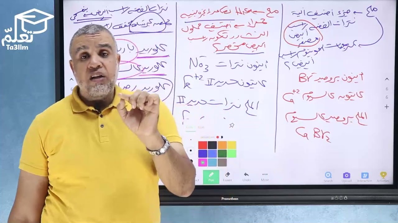الناس اللي خايفه من الثانويه