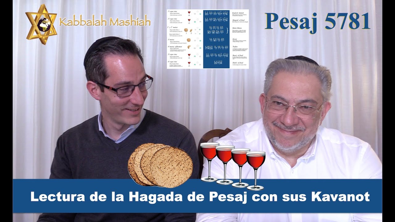 Lectura de la Hagada de Pesaj con sus Kavanot (tutorial)
