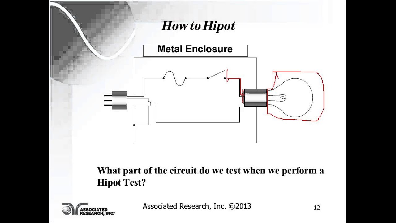 Hipot Testing Basics Part I