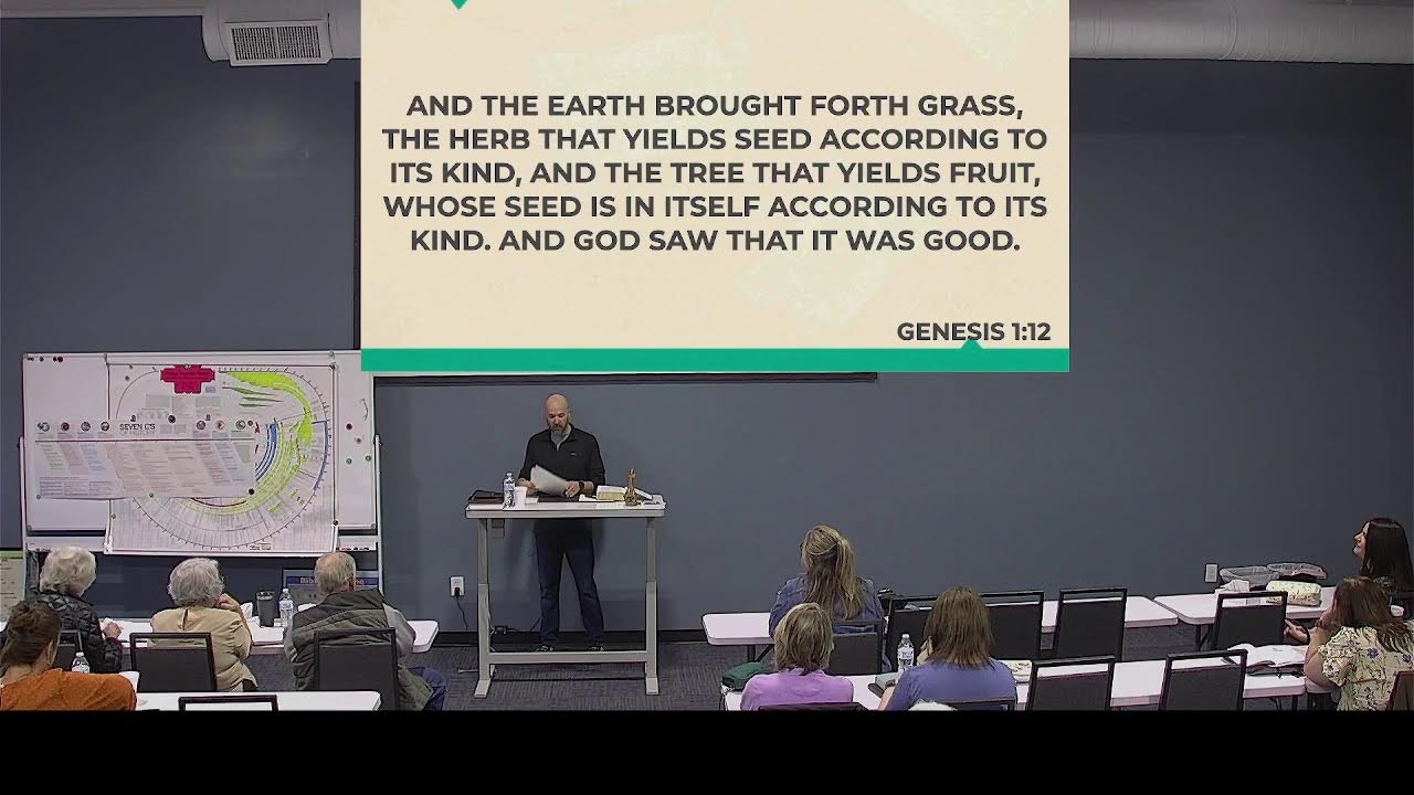 CECC's Adult Sunday School Class