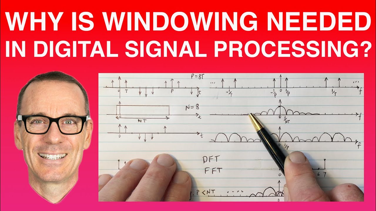 Why is Windowing Needed in Digital Signal Processing?