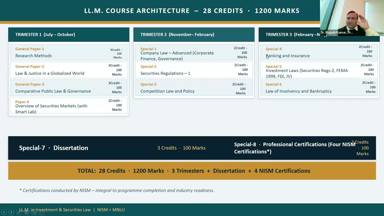 LL.M. in Investment & Securities Law | Webinar Recording | 20 February 2026 | NISM