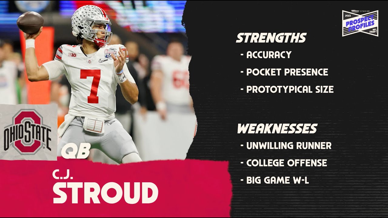 Ohio State QB C.J. Stroud NFL Draft Prospect Profile | Stadium
