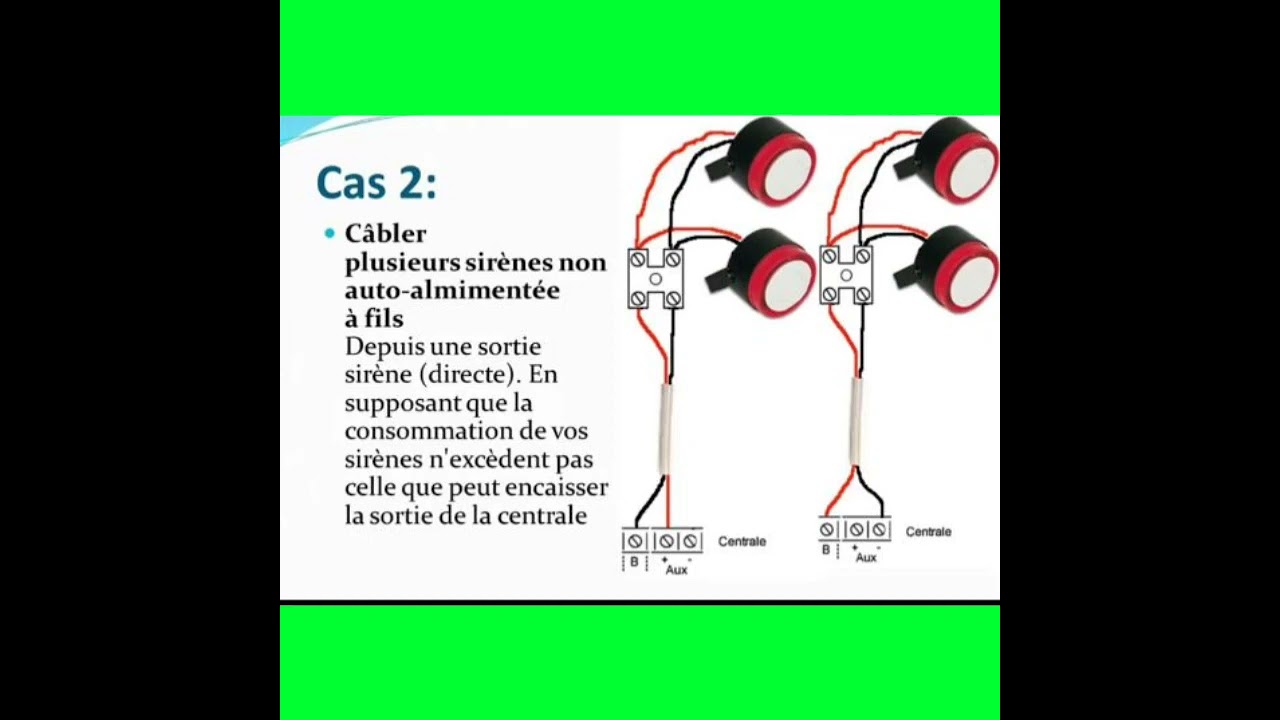 Formation syst&egrave;me d'alarme