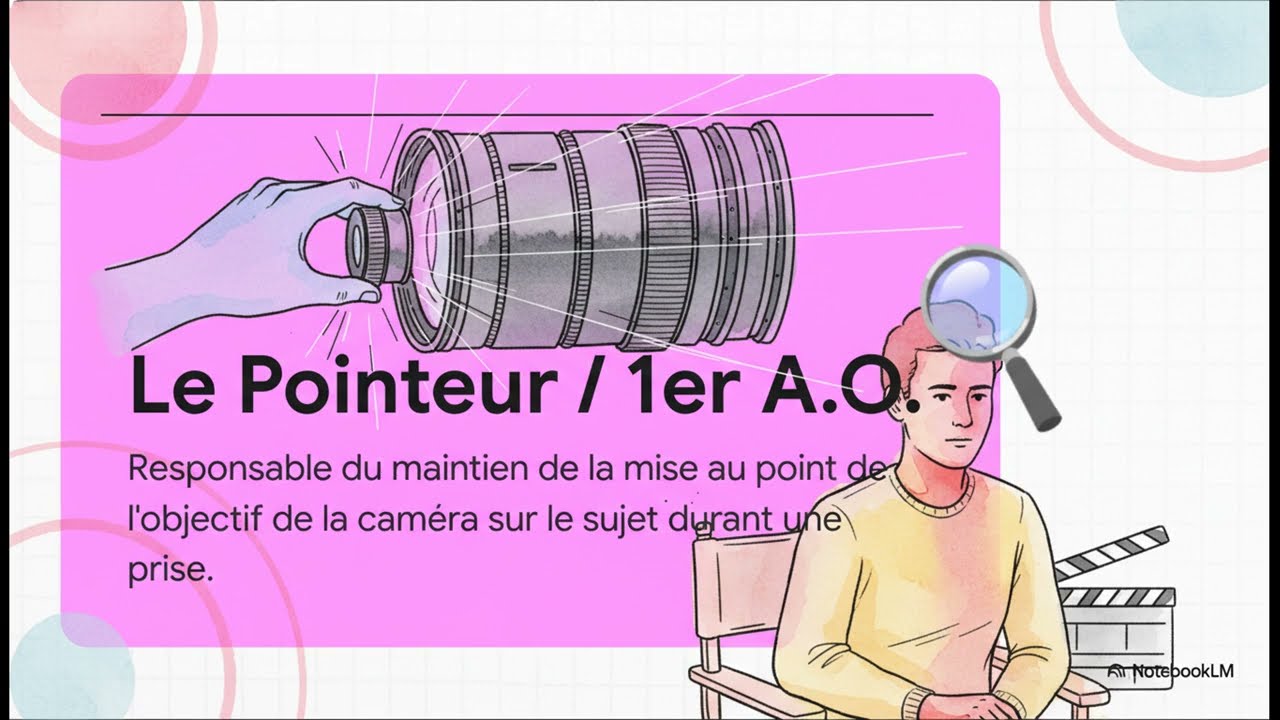 Métier du cinéma : L'assistant(e) opérateur(trice) caméra