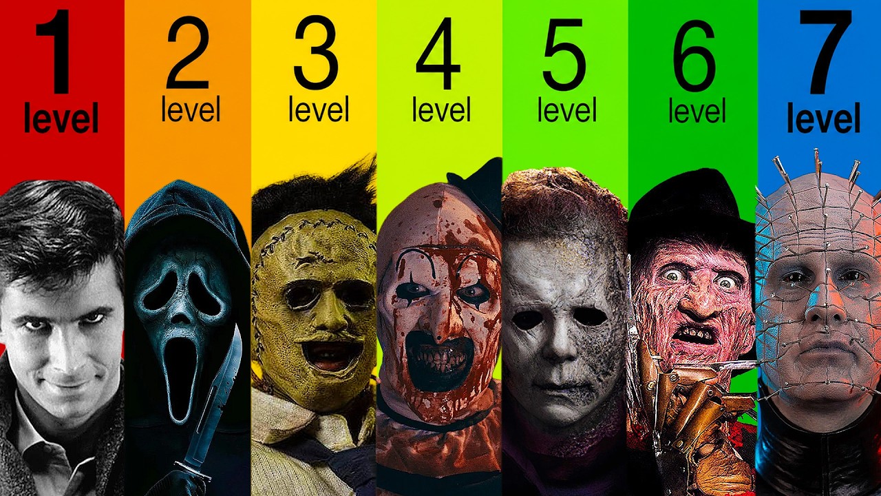 The 7 Levels of Horror Slashers