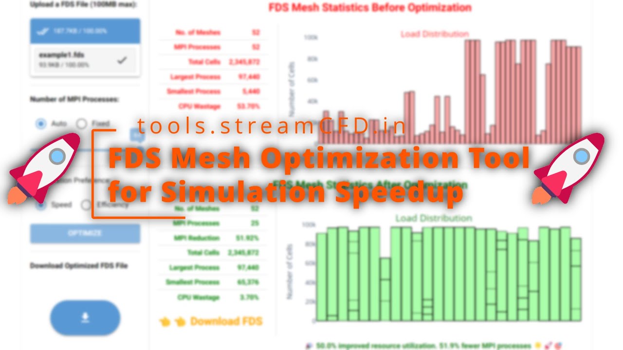 Fire Dynamics Simulator  Speed Up🚀 using MPI Optimization Tool #FDS #CFD #Simulation #cfdanalysis