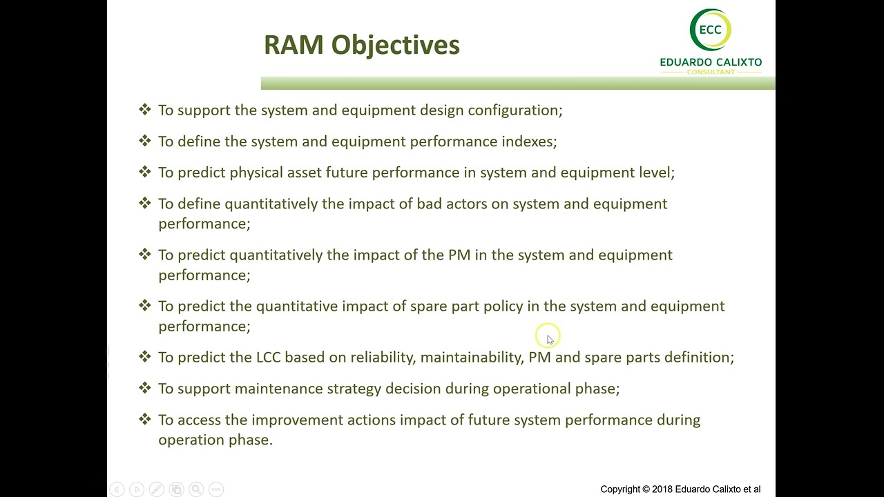 Day 1   Module 2   RAM Analysis Concept