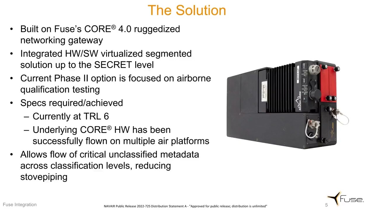 Fuse Integration, Inc.'s Navy STP Tech Talk for Topic N202-092 (2022-23)