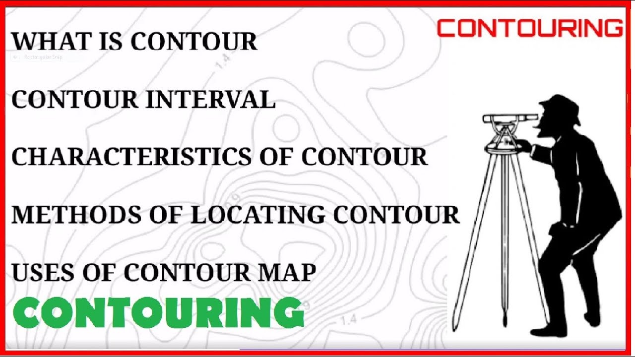 WHAT IS CONTOUR | CHARACTERSTICS AND METHODS | CIVIL ENGINEERING | MINING ENGINEERING | MINING WORLD