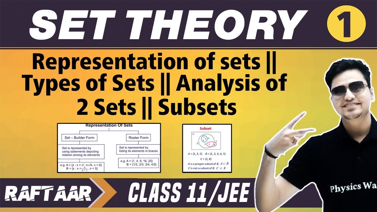 Set Theory 01 || Representation of Sets || Types of Sets || Class 11/JEE || RAFTAAR
