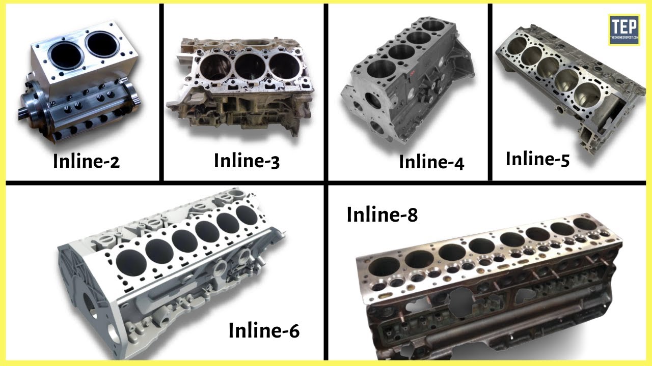 Different "Inline Engine" Configurations Explained | [I2 to I8]