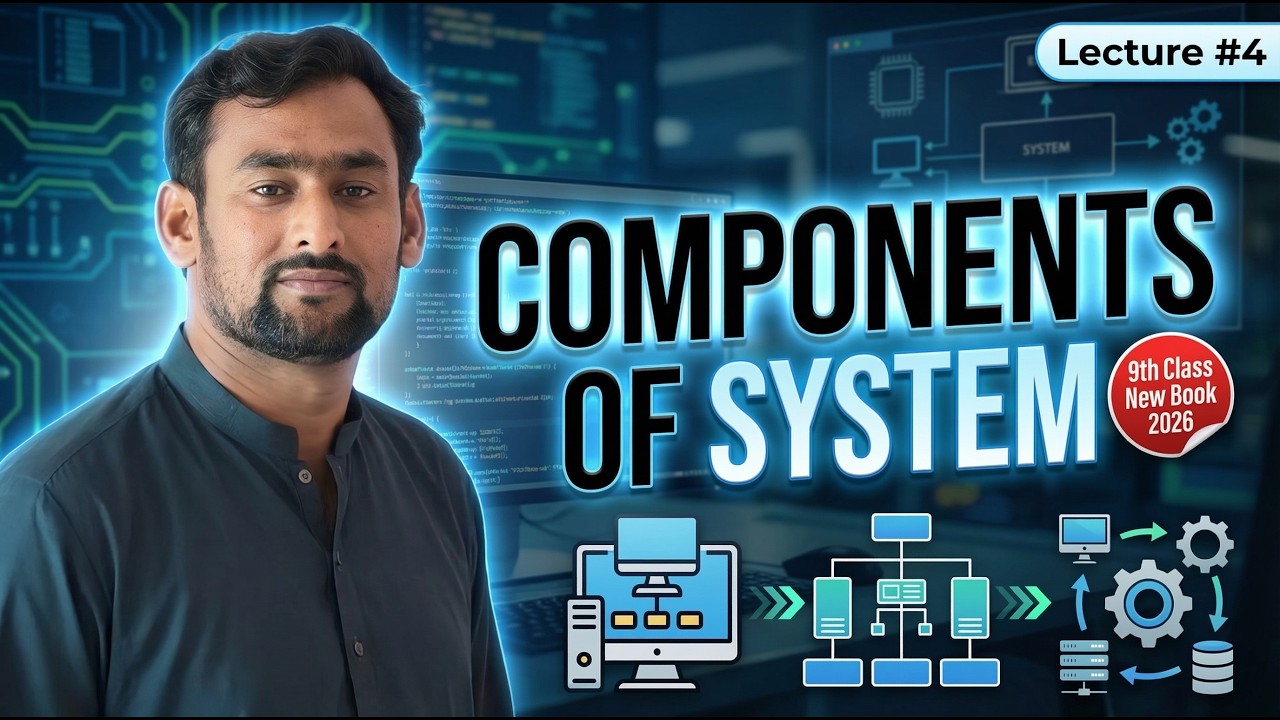 Components of Computer System | Class 9 Computer Lecture #4 New Course 2026