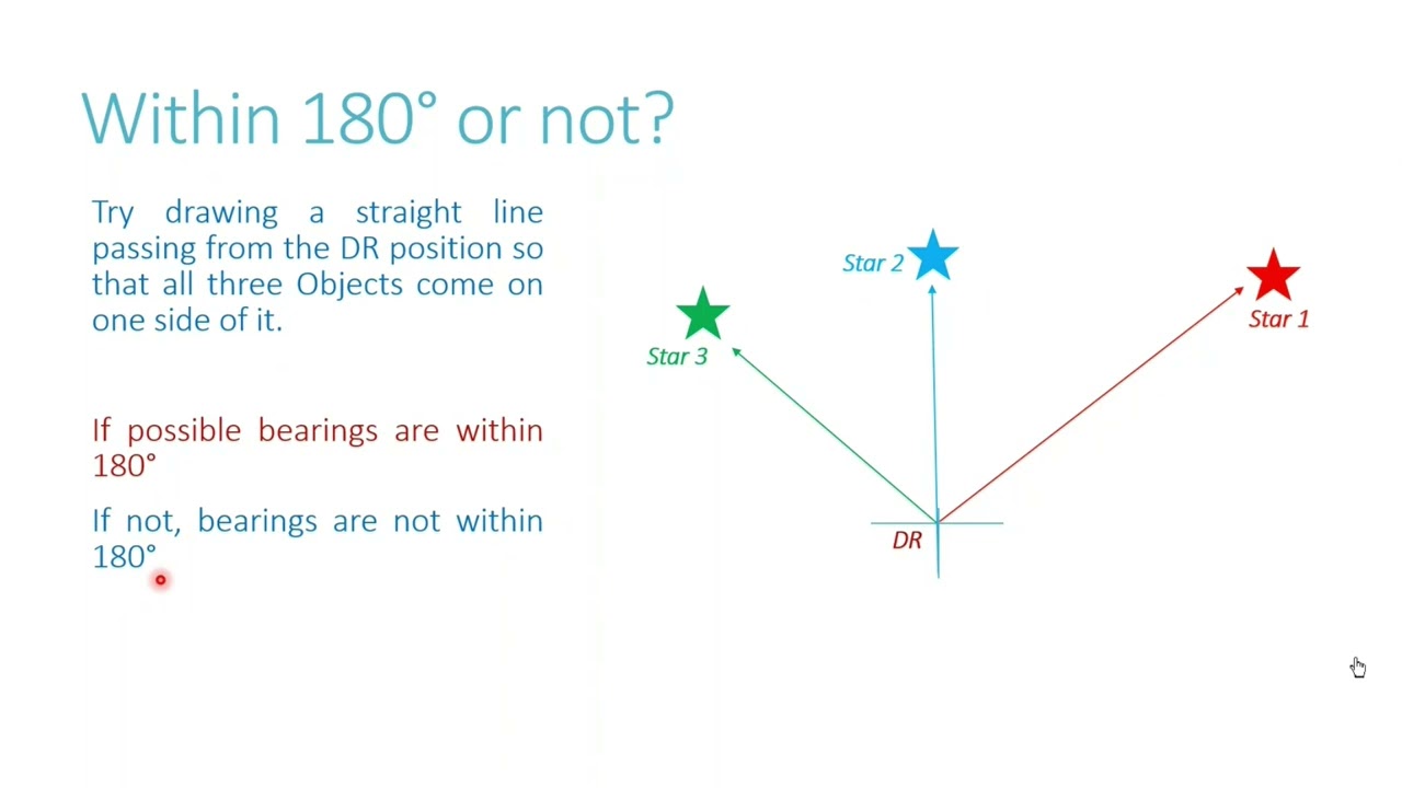 Sight Solving   Cocked Hat Problems Celestial Navigation PHASE 1 MMD CHIEF MATE EXAMS