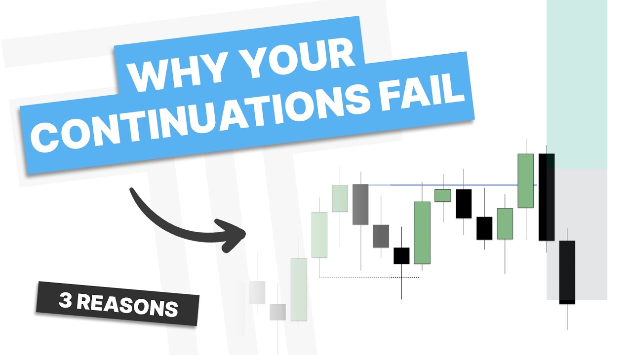 Why Your Continuations Fail (Order Blocks + CISD Explained)
