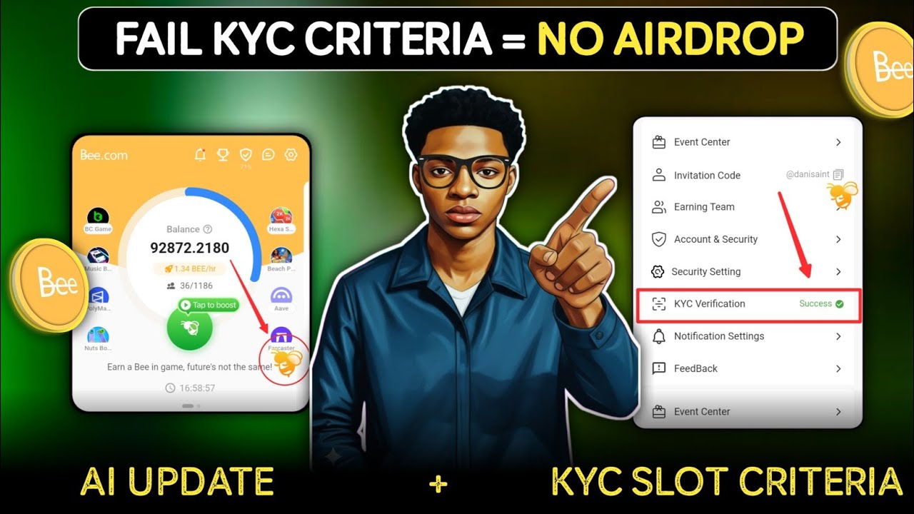 Обновление Bee Network AI Companion и важные критерии KYC, которые вы должны знать в 2026 году.